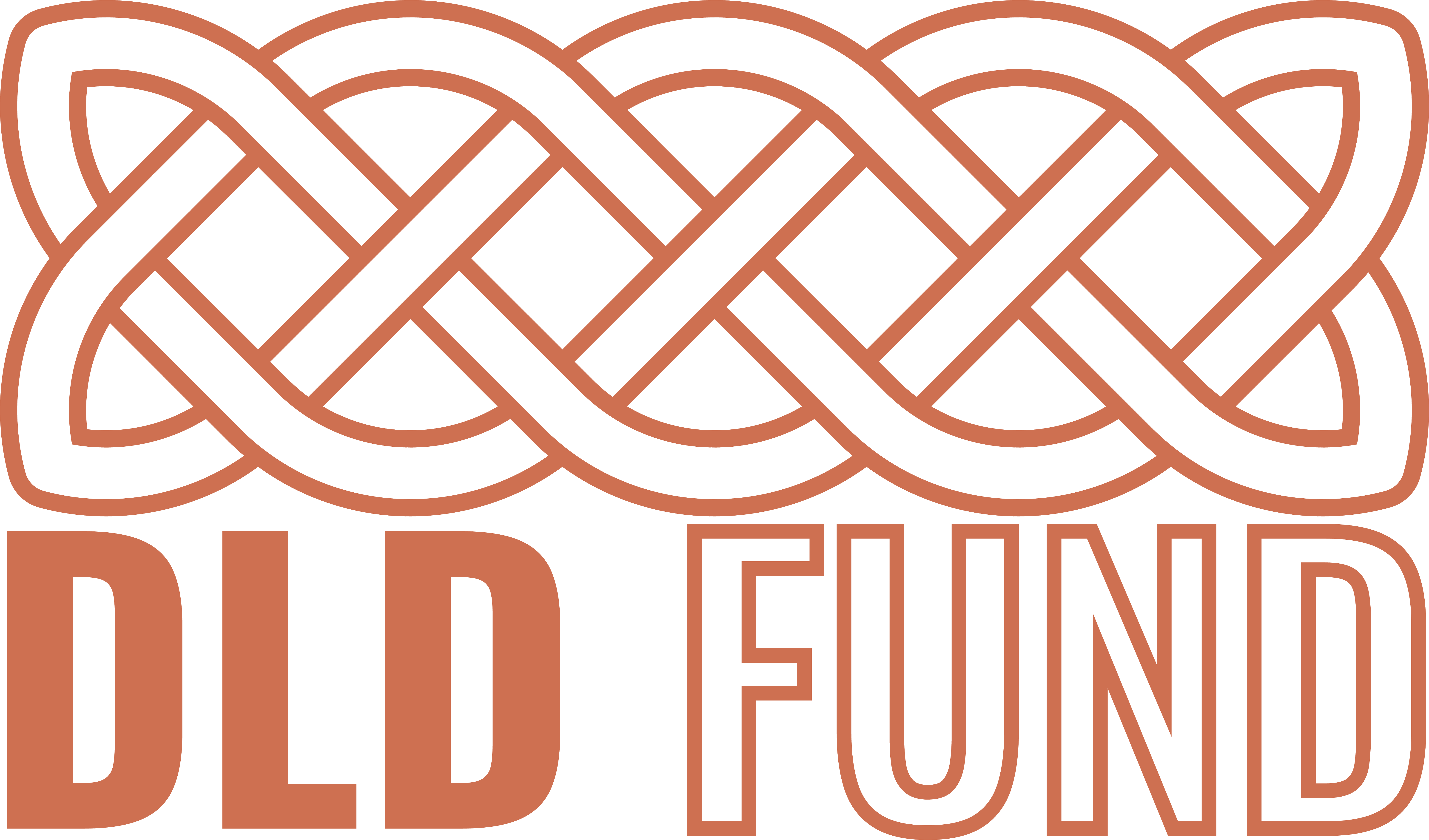 DLD Fund